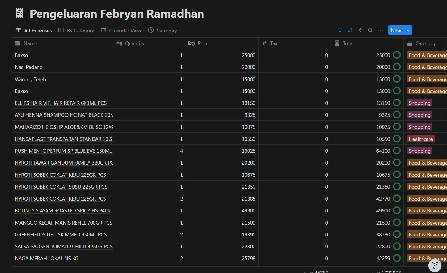 hasil notion